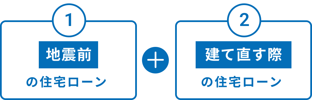 地震前の住宅ローン立て＋直す際の住宅ローン