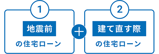 地震前の住宅ローン立て＋直す際の住宅ローン