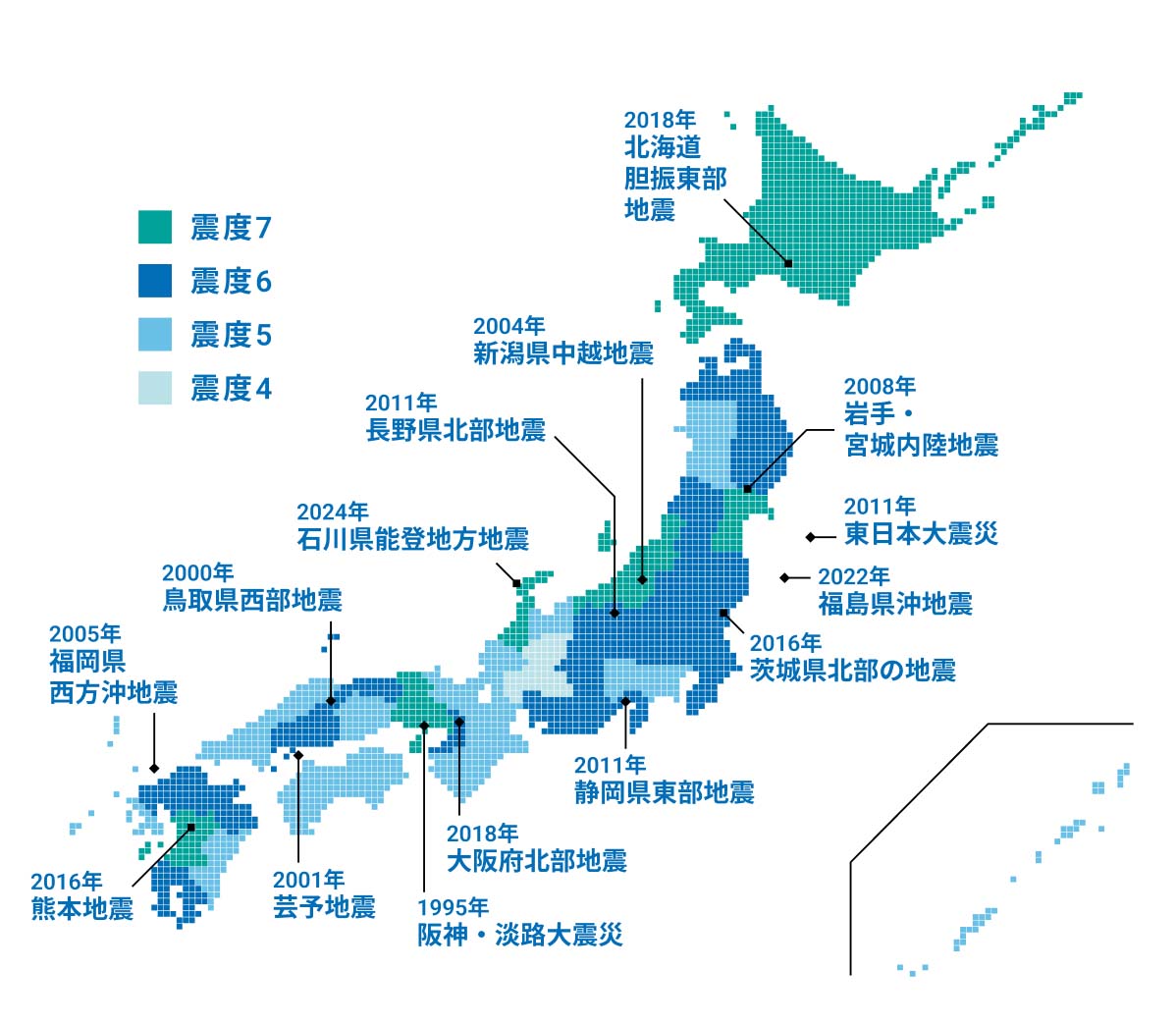 過去最大震度