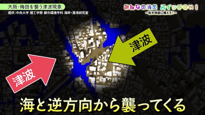 1．「橋杭岩に残された津波の痕跡／都心を襲う津波現象」